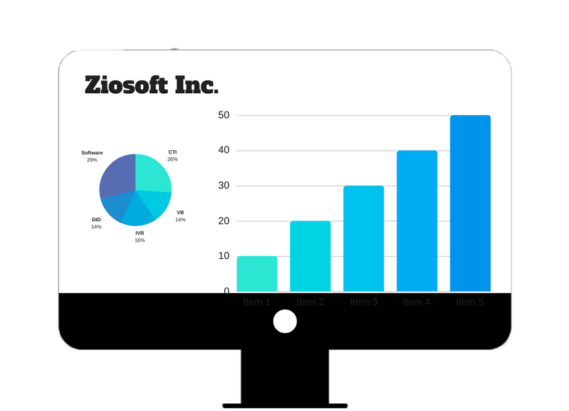 Ziosoft Analyze Data